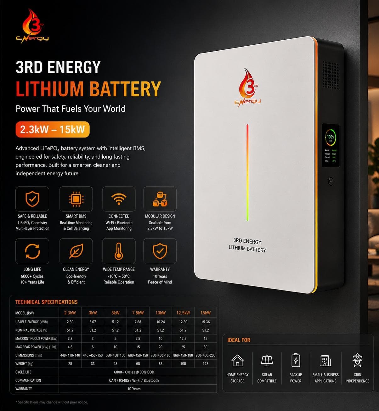 3rd Energy Solar Lithium Battery specification chart with 10-year warranty and 6000 cycles